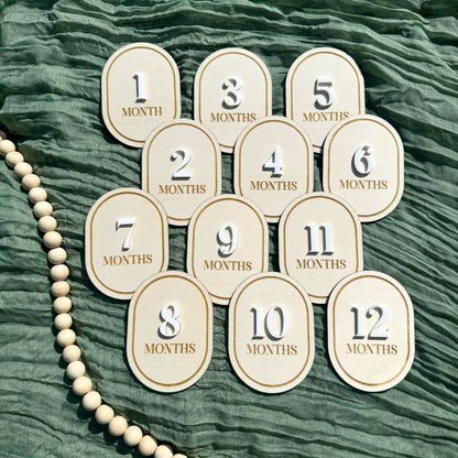 Minimal Milestone Discs