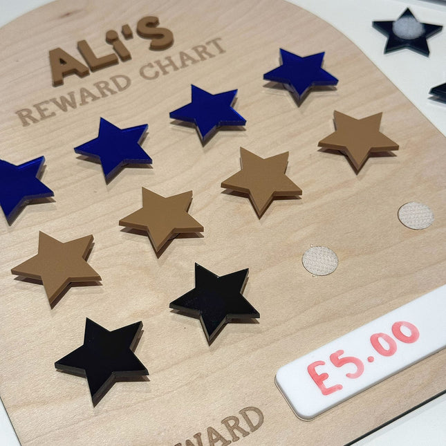 Personalised Reward Chart