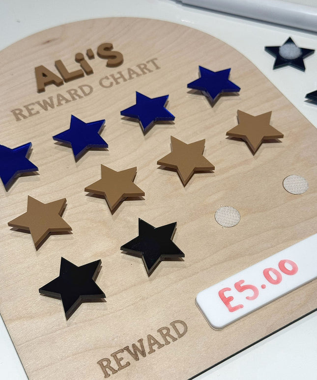 Personalised Reward Chart