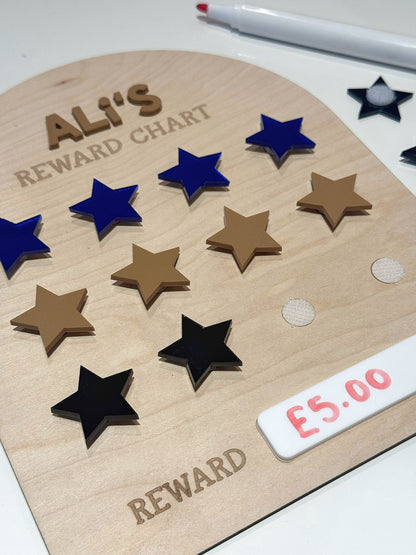 Personalised Reward Chart